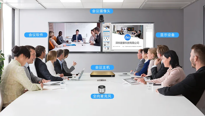 視頻會(huì)議有什么用途？有哪些選擇技巧？