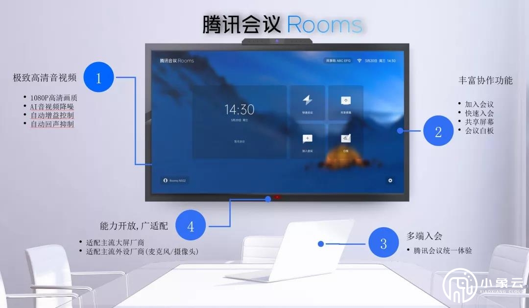 騰訊會(huì)議有哪些版本、如何選擇？