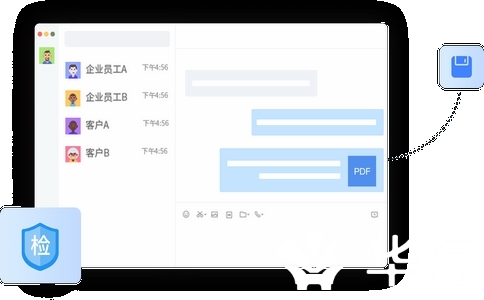 年度爆款方案：200人企業(yè)開通會話存檔究竟要花多少錢？