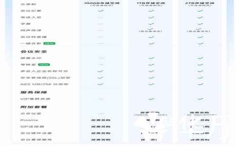 釘釘會(huì)議收費(fèi)模式大揭秘：免費(fèi)版VS企業(yè)版，誰(shuí)更適合你？